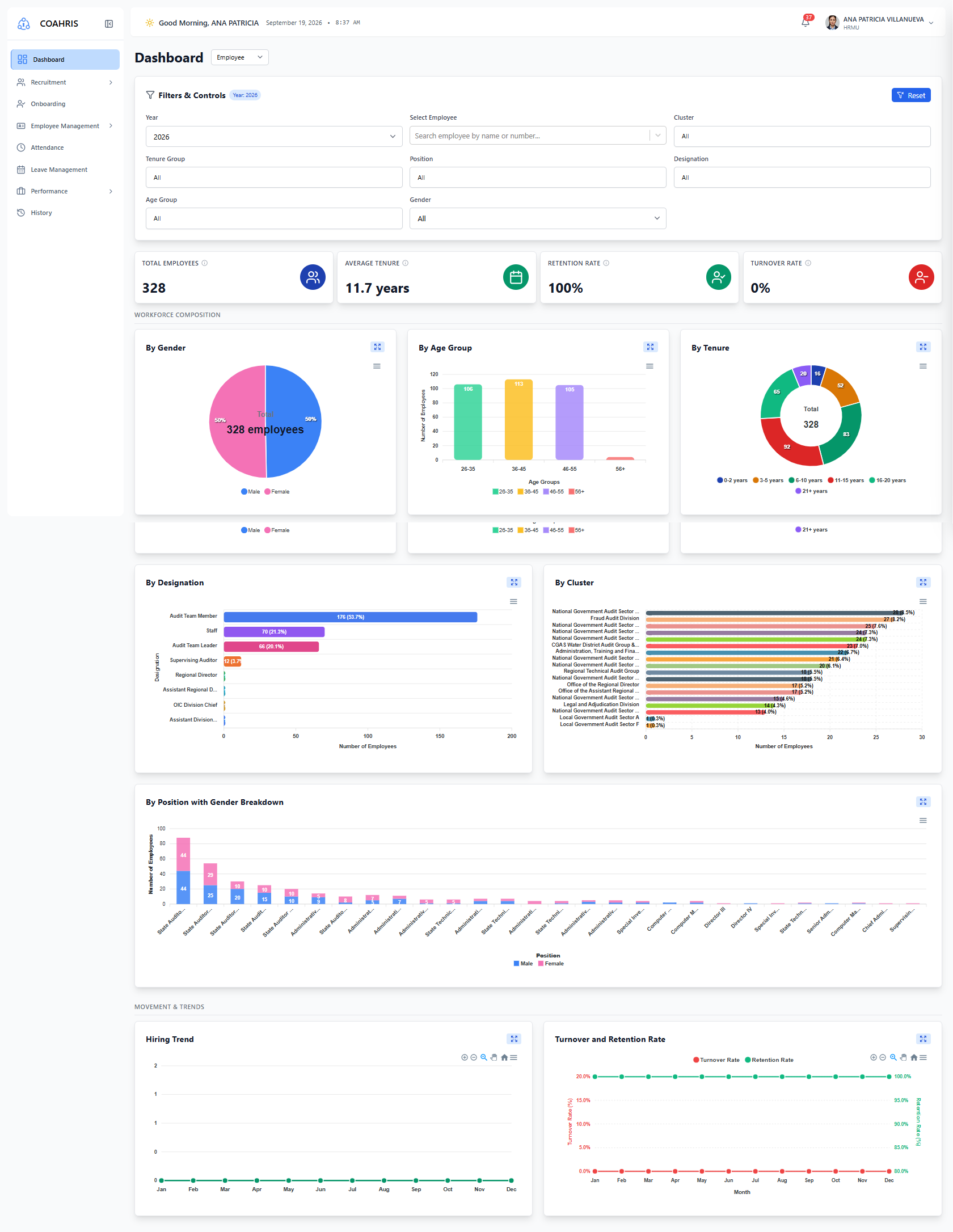 COAHRIS: Human Resource Information System for COA Region XI
