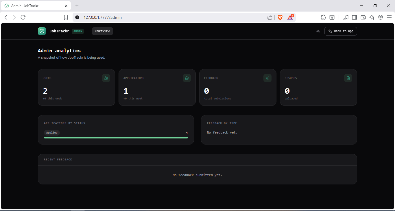 JobTrackr: Job Application Tracker screenshot 2